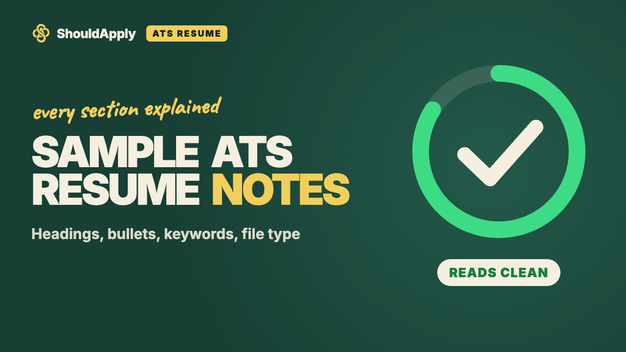 Sample ATS Resume With Notes: ShouldApply blog cover