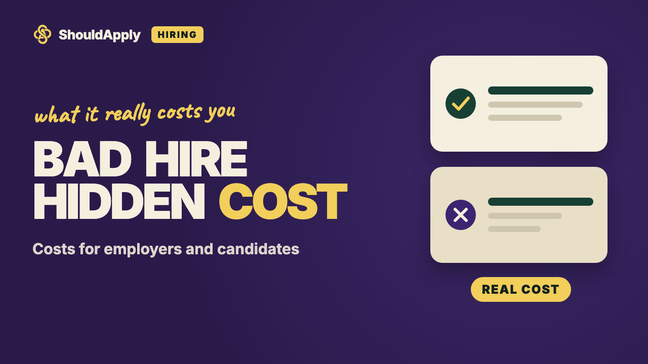 Hidden Cost of a Bad Hire: ShouldApply blog cover