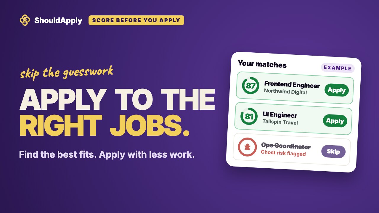 How ShouldApply works: find the jobs you should apply to. Video, 1 minute 47 seconds.
