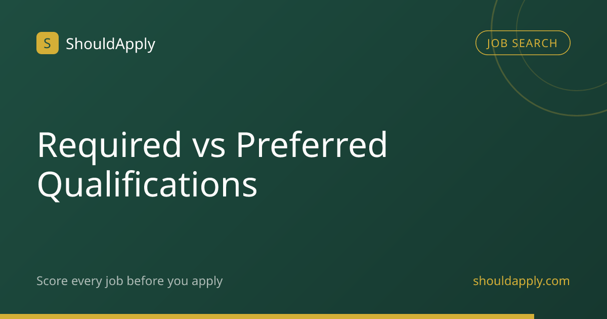 Required vs Preferred Qualifications | ShouldApply