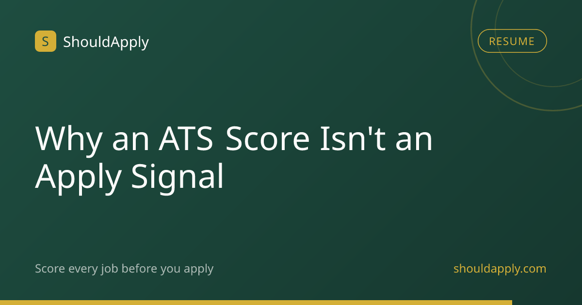Why an ATS Score Isn't an Apply Signal | ShouldApply